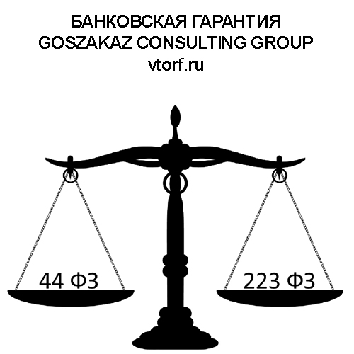 Банковская гарантия от GosZakaz CG в Владикавказе