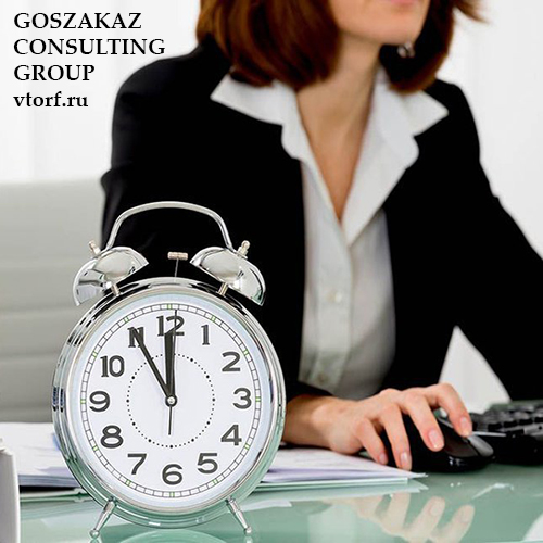 Срок получения банковской гарантии в Владикавказе от GosZakaz CG